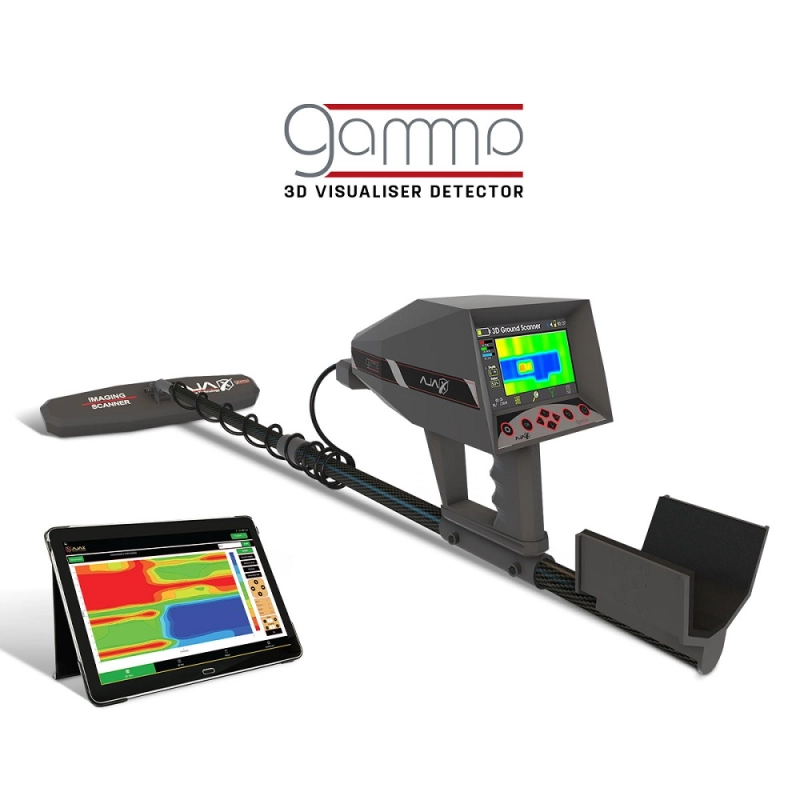 Ajax Gamma