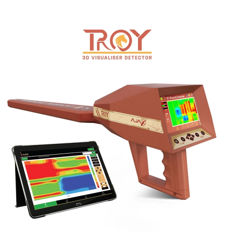 Ajax Troy