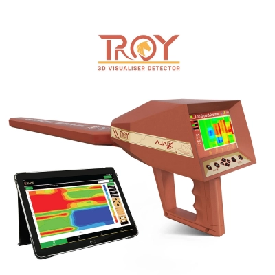 Ajax Troy